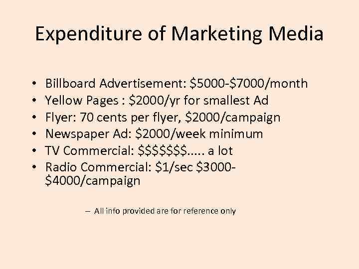 Expenditure of Marketing Media • • • Billboard Advertisement: $5000 -$7000/month Yellow Pages :