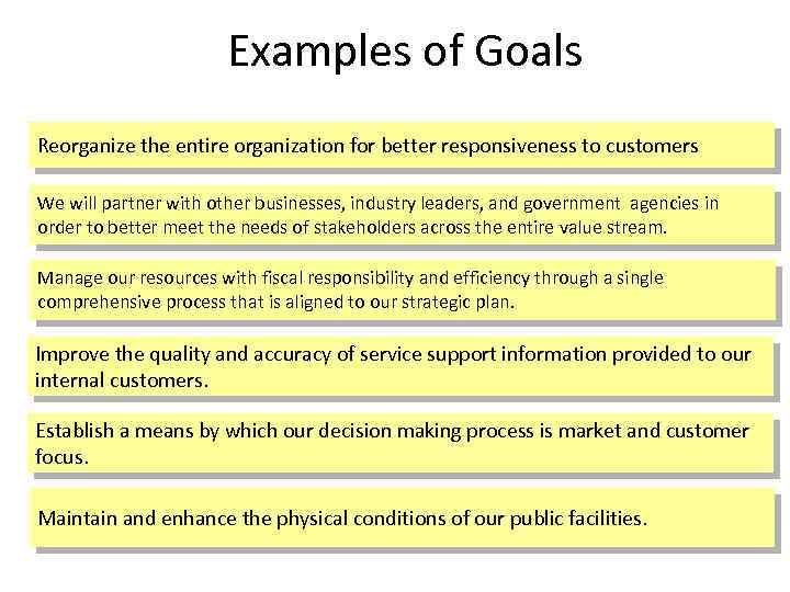 Examples of Goals Reorganize the entire organization for better responsiveness to customers We will
