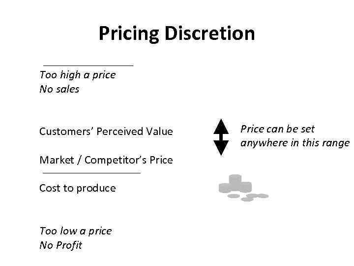 Pricing Discretion Too high a price No sales Customers’ Perceived Value Market / Competitor’s