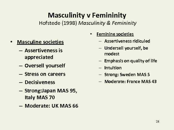 Masculinity v Femininity Hofstede (1998) Masculinity & Femininity • Masculine societies – Assertiveness is