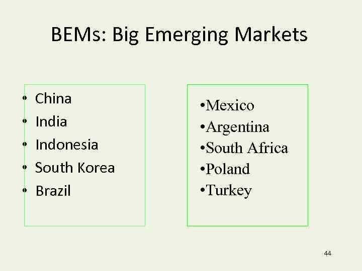 BEMs: Big Emerging Markets • • • China India Indonesia South Korea Brazil •