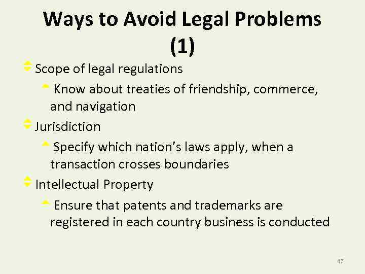 Ways to Avoid Legal Problems (1) v. Scope of legal regulations t. Know about