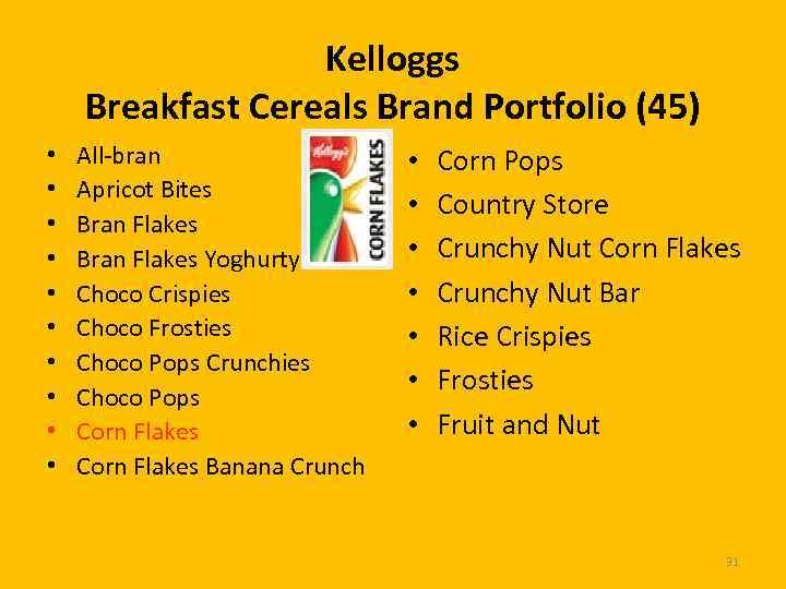 Kelloggs Breakfast Cereals Brand Portfolio (45) • • • All-bran Apricot Bites Bran Flakes