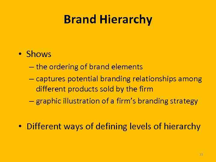 Brand Hierarchy • Shows – the ordering of brand elements – captures potential branding
