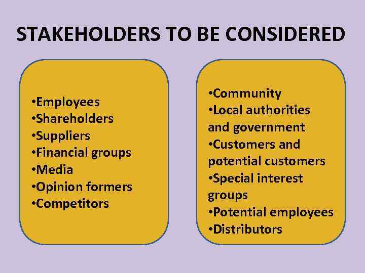 STAKEHOLDERS TO BE CONSIDERED • Employees • Shareholders • Suppliers • Financial groups •