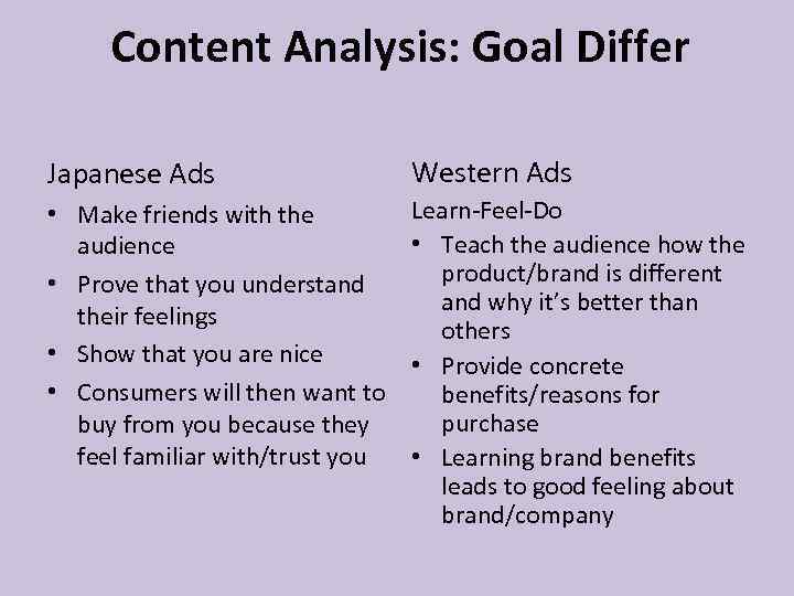 Content Analysis: Goal Differ Japanese Ads Western Ads • Make friends with the audience