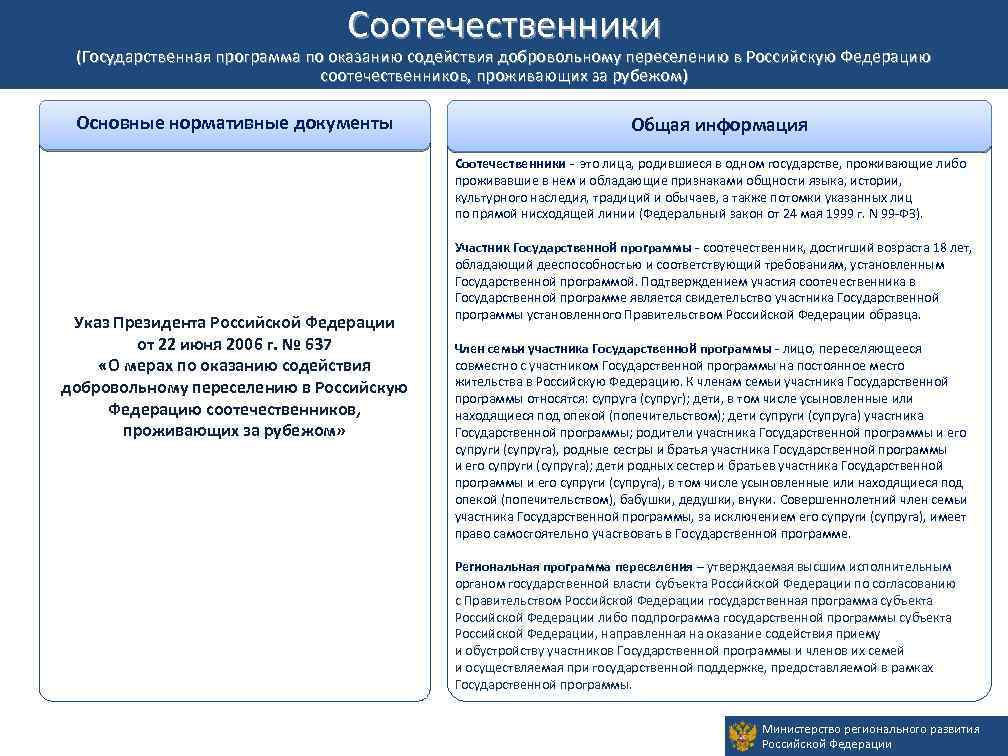 Соотечественники Временное убежище (Государственная программа по оказанию содействия добровольному переселению в Российскую Федерацию соотечественников,