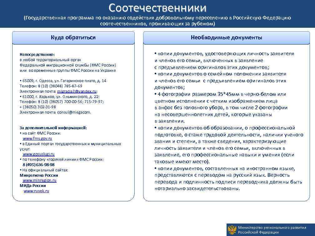 Соотечественники Временное убежище (Государственная программа по оказанию содействия добровольному переселению в Российскую Федерацию соотечественников,