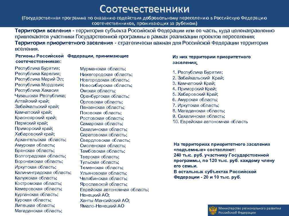 Временное убежище Соотечественники (Государственная программа по оказанию содействия добровольному переселению в Российскую Федерацию соотечественников,