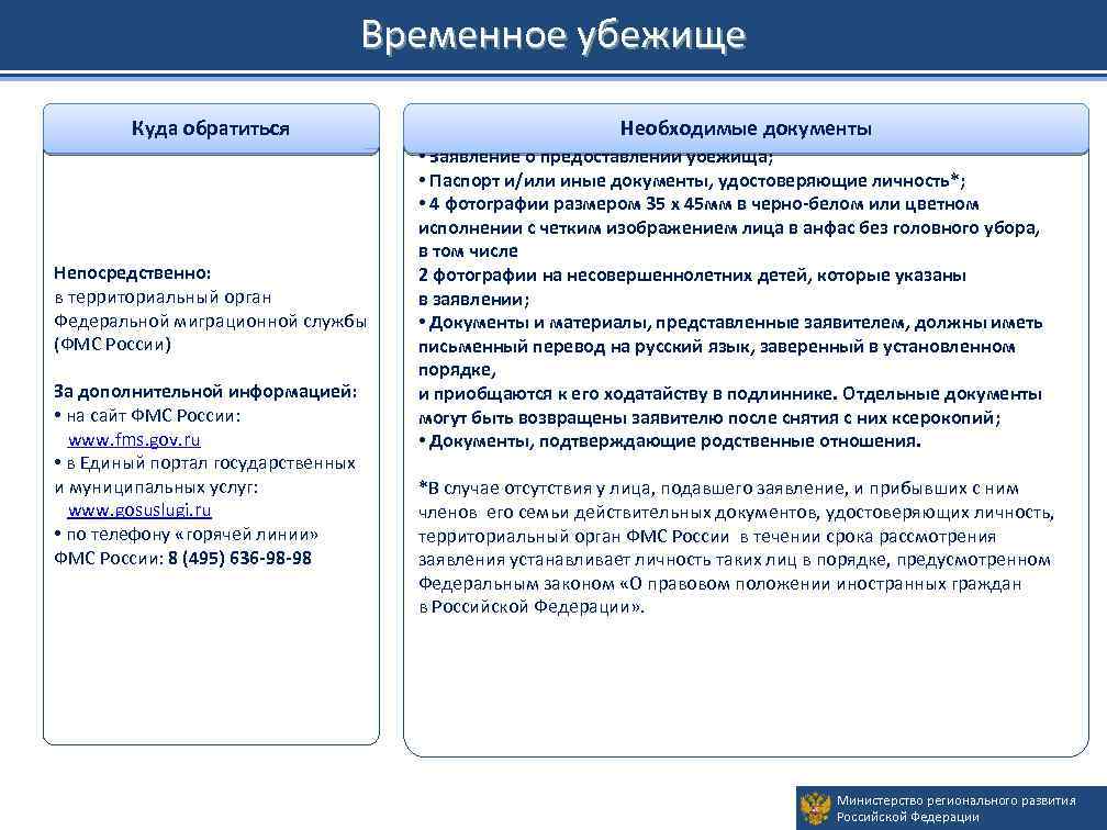 Временное убежище Куда обратиться Непосредственно: в территориальный орган Федеральной миграционной службы (ФМС России) За