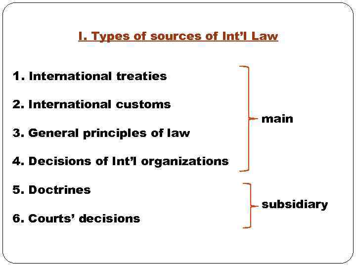 I. Types of sources of Int’l Law 1. International treaties 2. International customs 3.