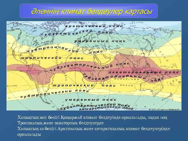 Әлемнің климат белдеулер картасы Халықтың көп бөлігі Қоңыржай климат белдеуінде орналасады, содан соң Тропикалық
