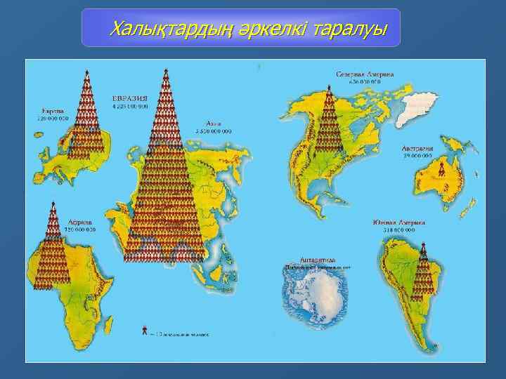 Халықтардың әркелкі таралуы 