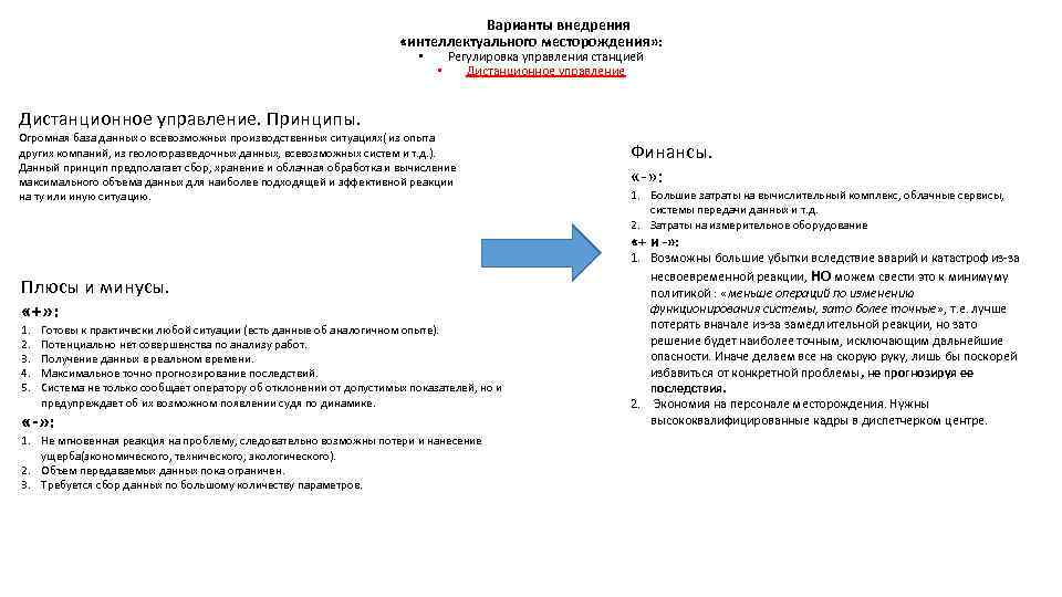 Варианты внедрения «интеллектуального месторождения» : • Регулировка управления станцией • Дистанционное управление. Принципы. Огромная