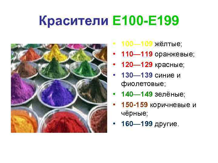 Содержит пигмент. Красители е100-е199. Красители (е100-е199) таблица. Е100-199 красители. Красители пищевые е100-е-199.