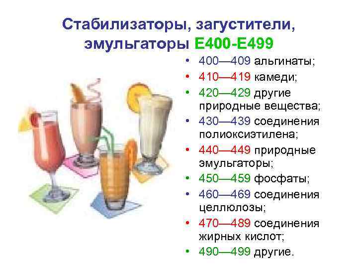 Стабилизаторы, загустители, эмульгаторы Е 400 -Е 499 • 400— 409 альгинаты; • 410— 419