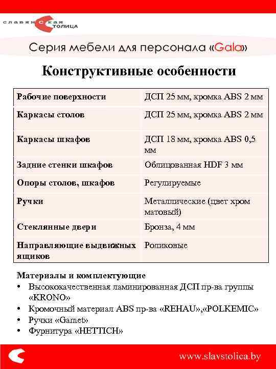 Конструктивные особенности Рабочие поверхности ДСП 25 мм, кромка ABS 2 мм Каркасы столов ДСП