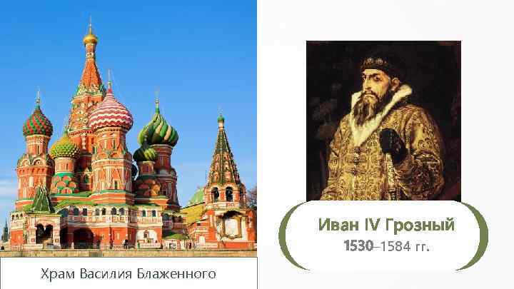 Иван IV Грозный 1530– 1584 гг. Храм Василия Блаженного 