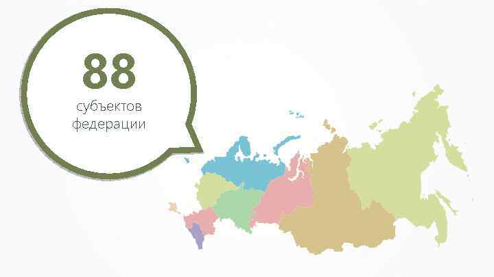 88 субъектов федерации 
