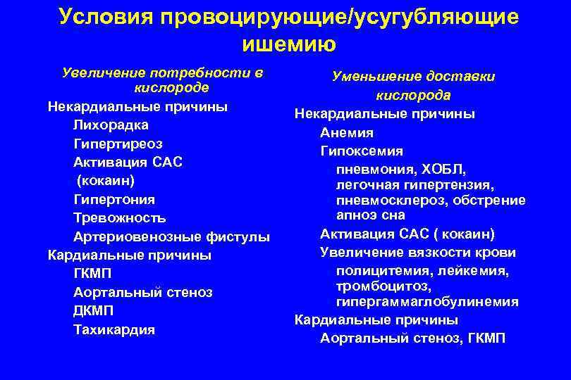 Условия провоцирующие/усугубляющие ишемию Увеличение потребности в кислороде Некардиальные причины Лихорадка Гипертиреоз Активация САС (кокаин)