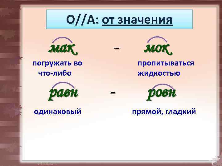 Корни мак мок. Чередование корней Мак МОК правило. Чередование корней Мак моч. Правописание корней Мак МОК равн ровн.