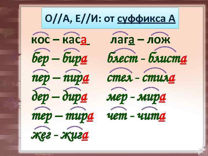 О//А, Е//И: от суффикса А кос – каса бер – бира пер – пира