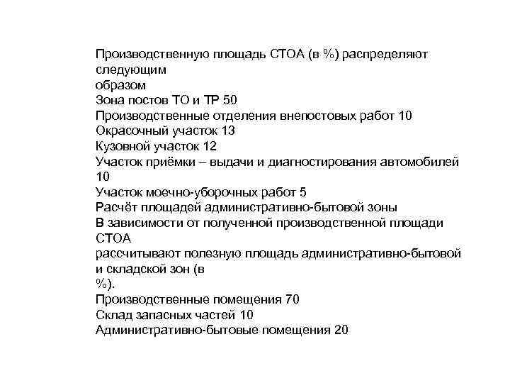 Производственную площадь СТОА (в %) распределяют следующим образом Зона постов ТО и ТР 50