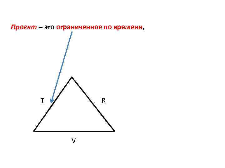 Проект – это ограниченное по времени, Т R V 