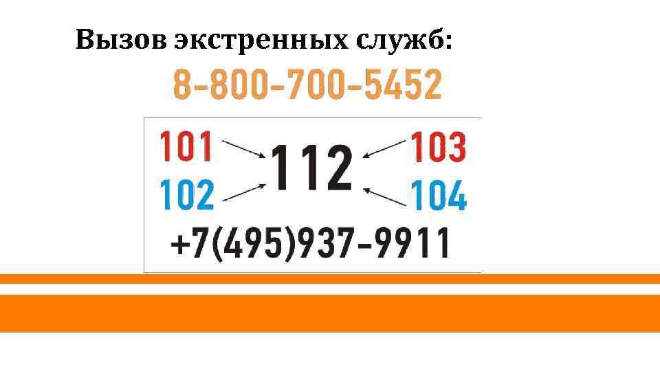 Вызов экстренных служб: 