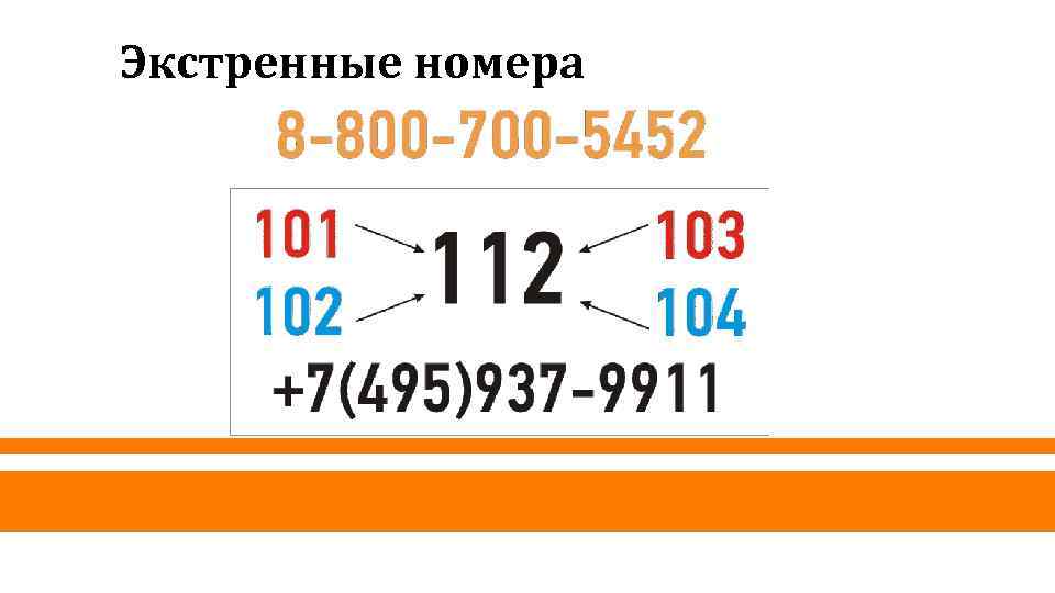 Экстренные номера 