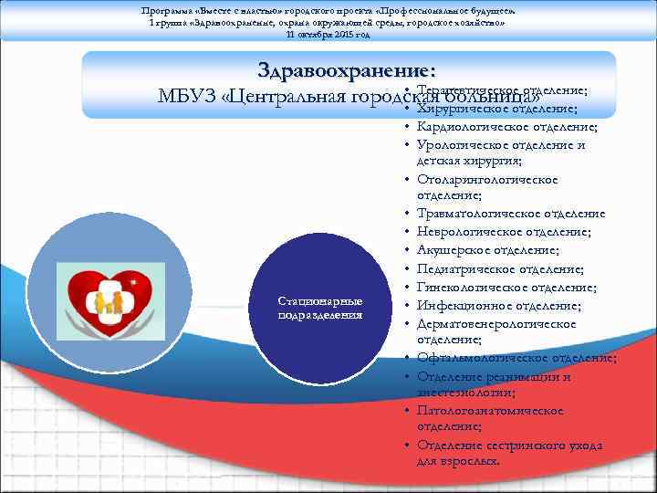 Программа «Вместе с властью» городского проекта «Профессиональное будущее» . 1 группа «Здравоохранение, охрана окружающей