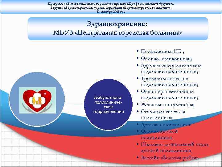 Программа «Вместе с властью» городского проекта «Профессиональное будущее» . 1 группа «Здравоохранение, охрана окружающей