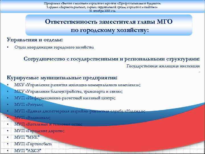 Программа «Вместе с властью» городского проекта «Профессиональное будущее» . 1 группа «Здравоохранение, охрана окружающей