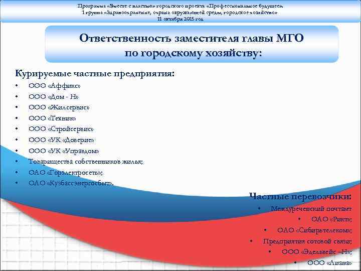 Программа «Вместе с властью» городского проекта «Профессиональное будущее» . 1 группа «Здравоохранение, охрана окружающей