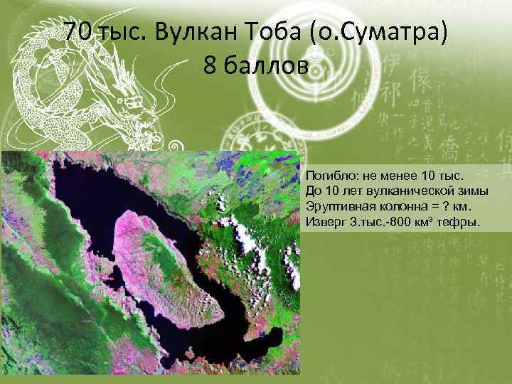 70 тыс. Вулкан Тоба (о. Суматра) 8 баллов Погибло: не менее 10 тыс. До