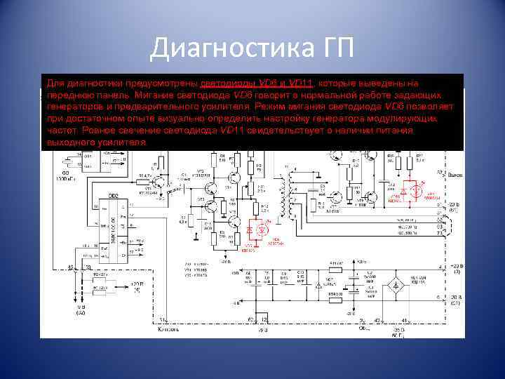 Диагностика ГП Для диагностики предусмотрены светодиоды VD 6 и VD 11, которые выведены на