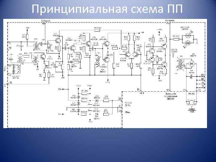 Принципиальная схема ПП 