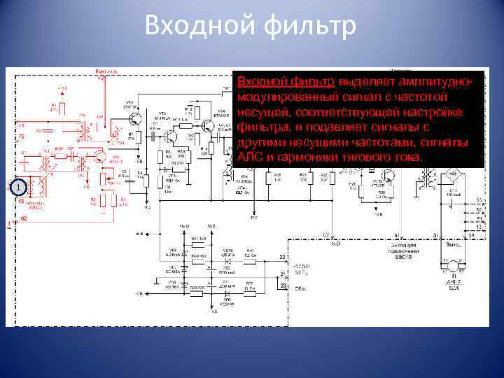 Входной фильтр выделяет амплитудномодулированный сигнал с частотой несущей, соответствующей настройке фильтра, и подавляет сигналы