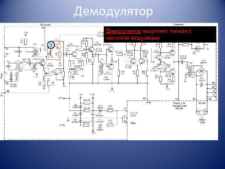 Демодулятор выделяет сигнал с частотой модуляции 2 