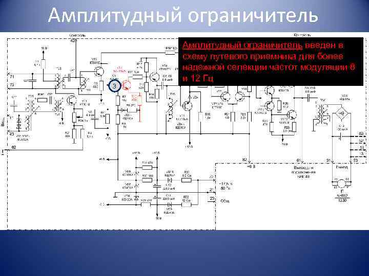 Амплитудный ограничитель 3 Амплитудный ограничитель введен в схему путевого приемника для более надежной селекции