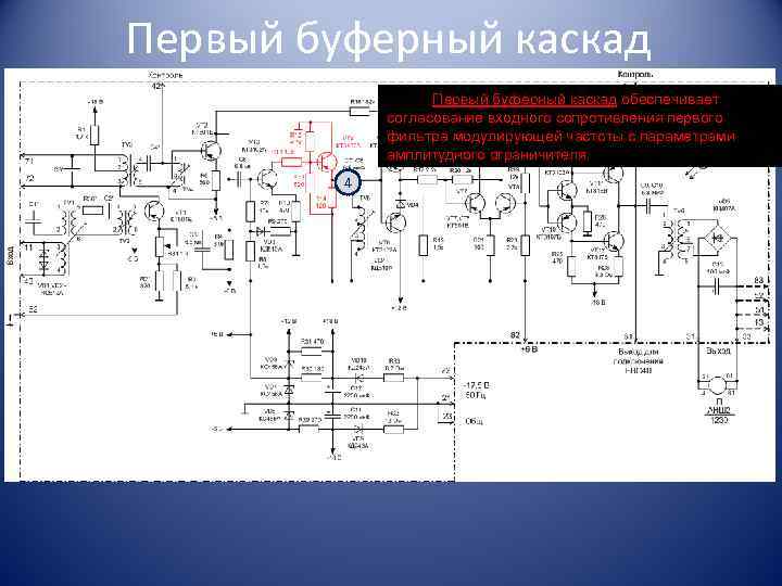 Первый буферный каскад обеспечивает согласование входного сопротивления первого фильтра модулирующей частоты с параметрами амплитудного