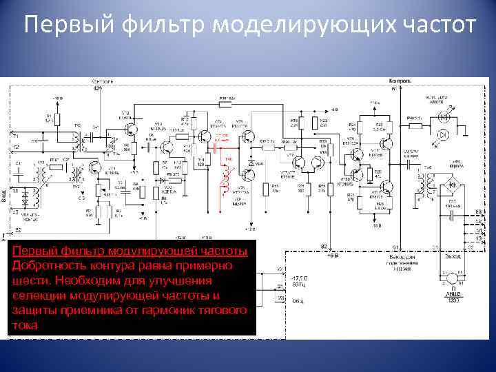 Первый фильтр моделирующих частот Первый фильтр модулирующей частоты Добротность контура равна примерно шести. Необходим