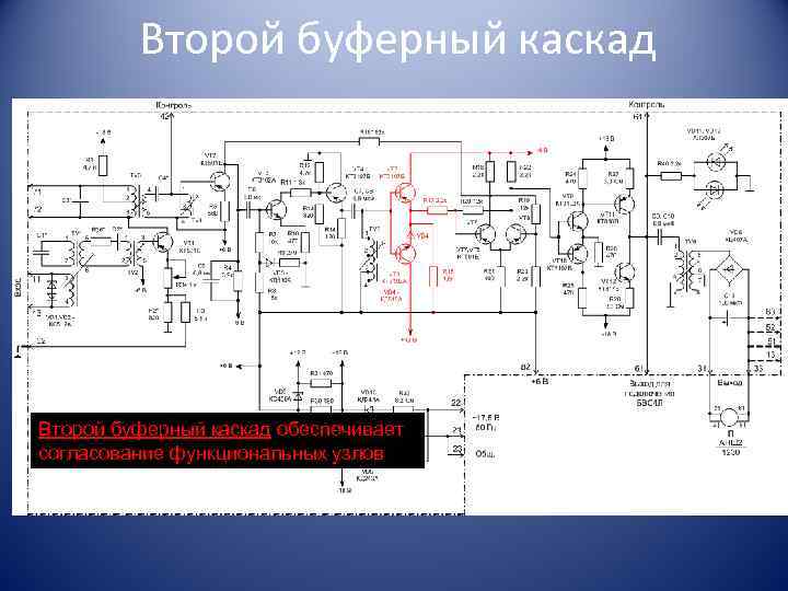 Второй буферный каскад обеспечивает согласование функциональных узлов 