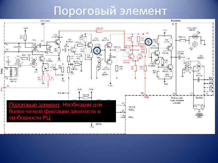 Пороговый элемент 5 4 Пороговый элемент. Необходим для более четкой фиксации занятости и свободности