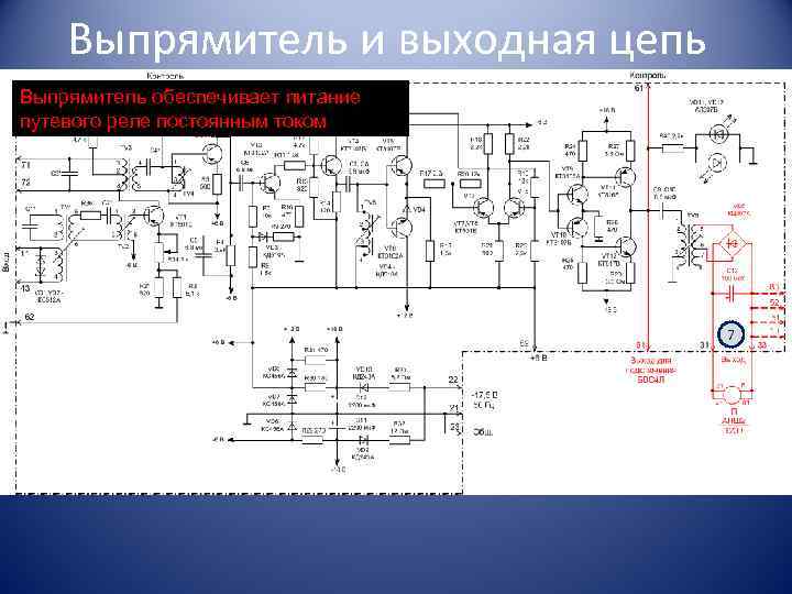 Выпрямитель и выходная цепь Выпрямитель обеспечивает питание путевого реле постоянным током 7 