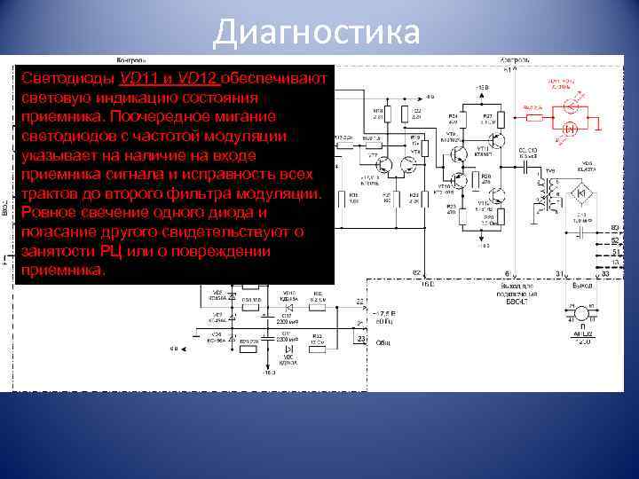 Диагностика Светодиоды VD 11 и VD 12 обеспечивают световую индикацию состояния приемника. Поочередное мигание