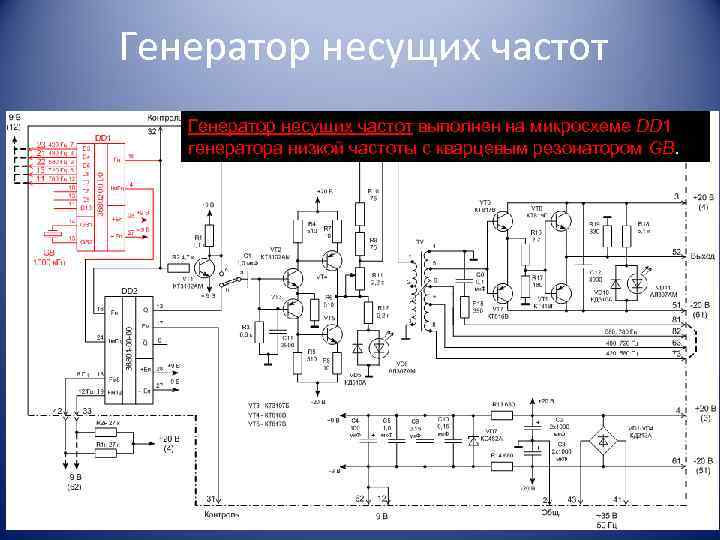 Генератор несущих частот выполнен на микросхеме DD 1 генератора низкой частоты с кварцевым резонатором