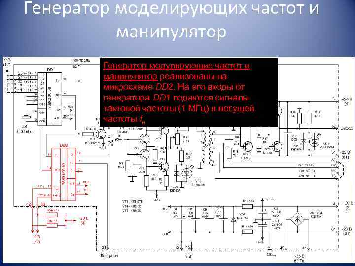 Генератор моделирующих частот и манипулятор Генератор модулирующих частот и манипулятор реализованы на микросхеме DD