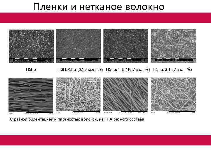 Пленки и нетканое волокно П 3 ГБ/3 ГВ (27, 6 мол. %) П 3