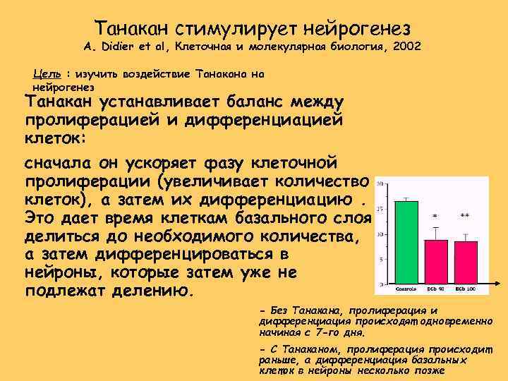 Танакан стимулирует нейрогенез A. Didier et al, Клеточная и молекулярная биология, 2002 Цель :